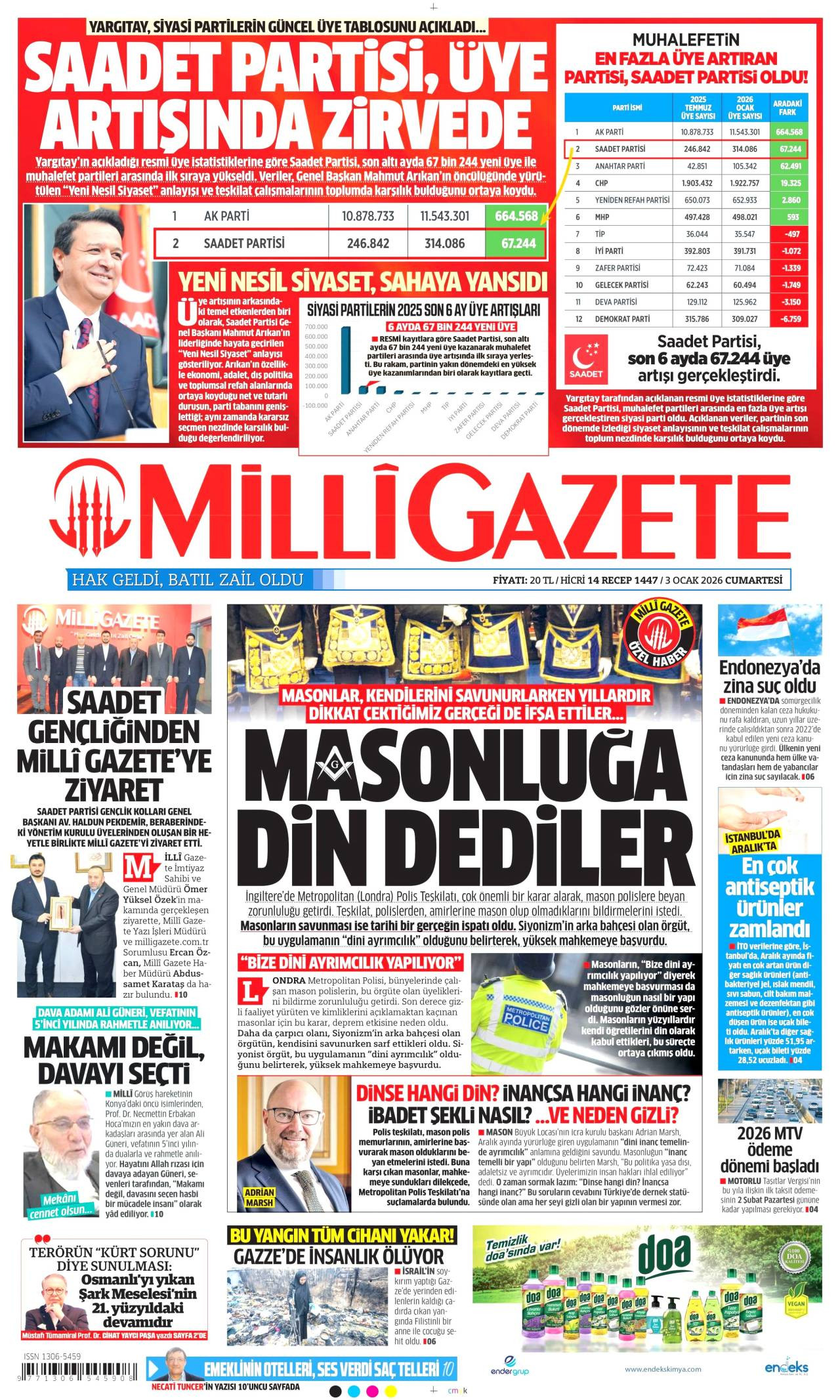 Milli Gazete