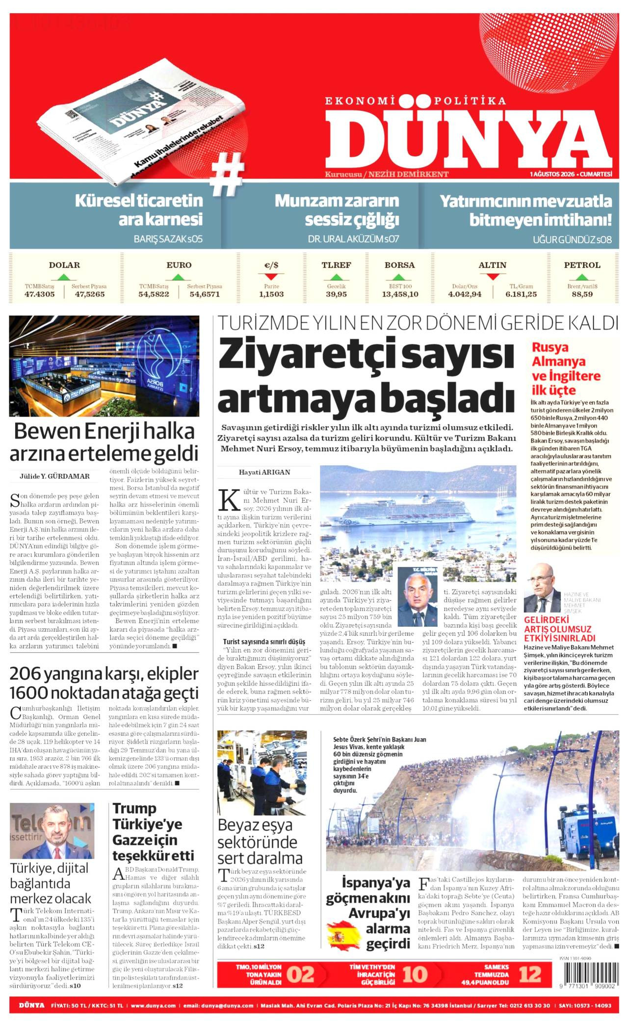 Dünya Gazetesi Manşeti