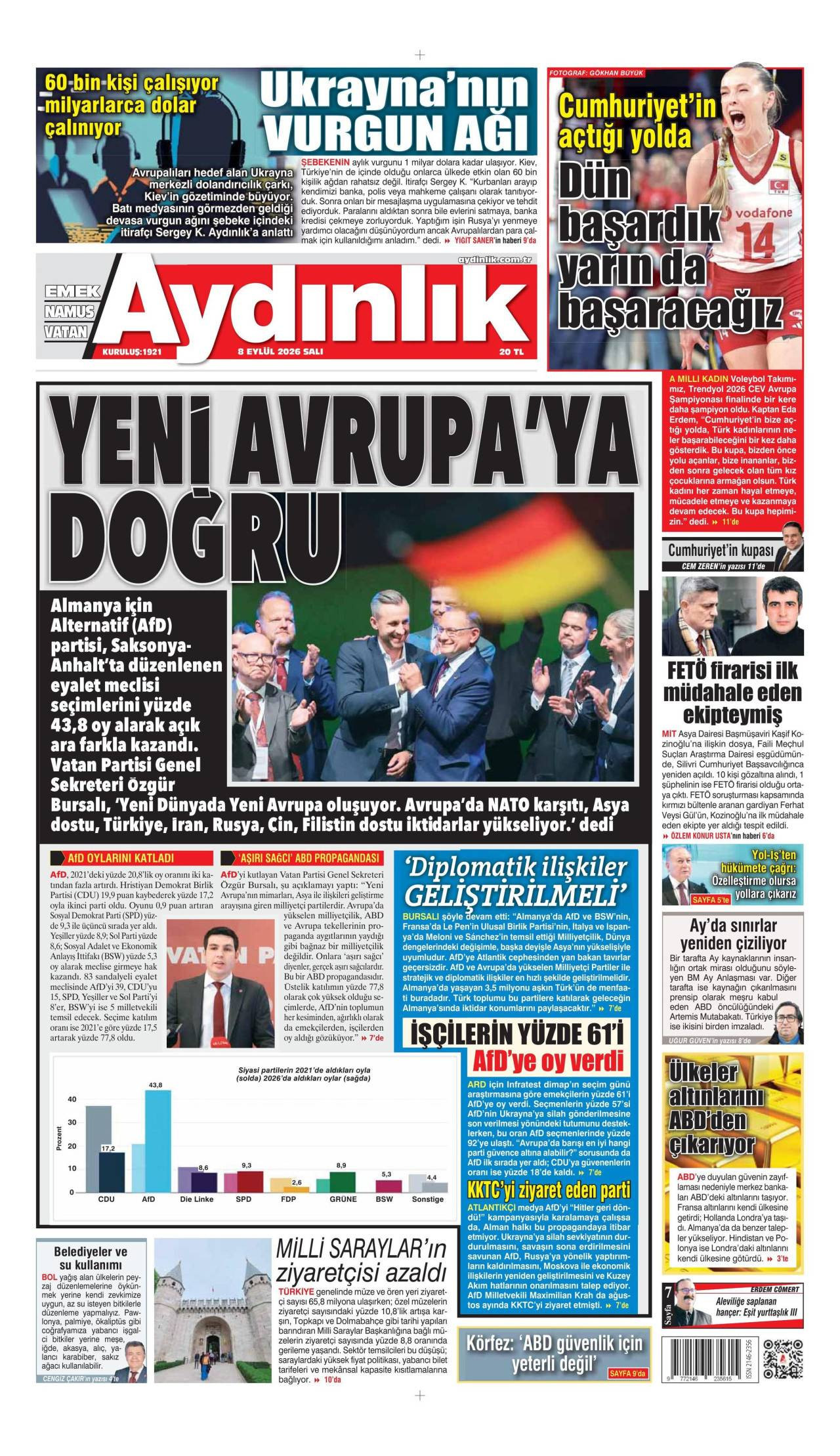 Ayd�nl�k