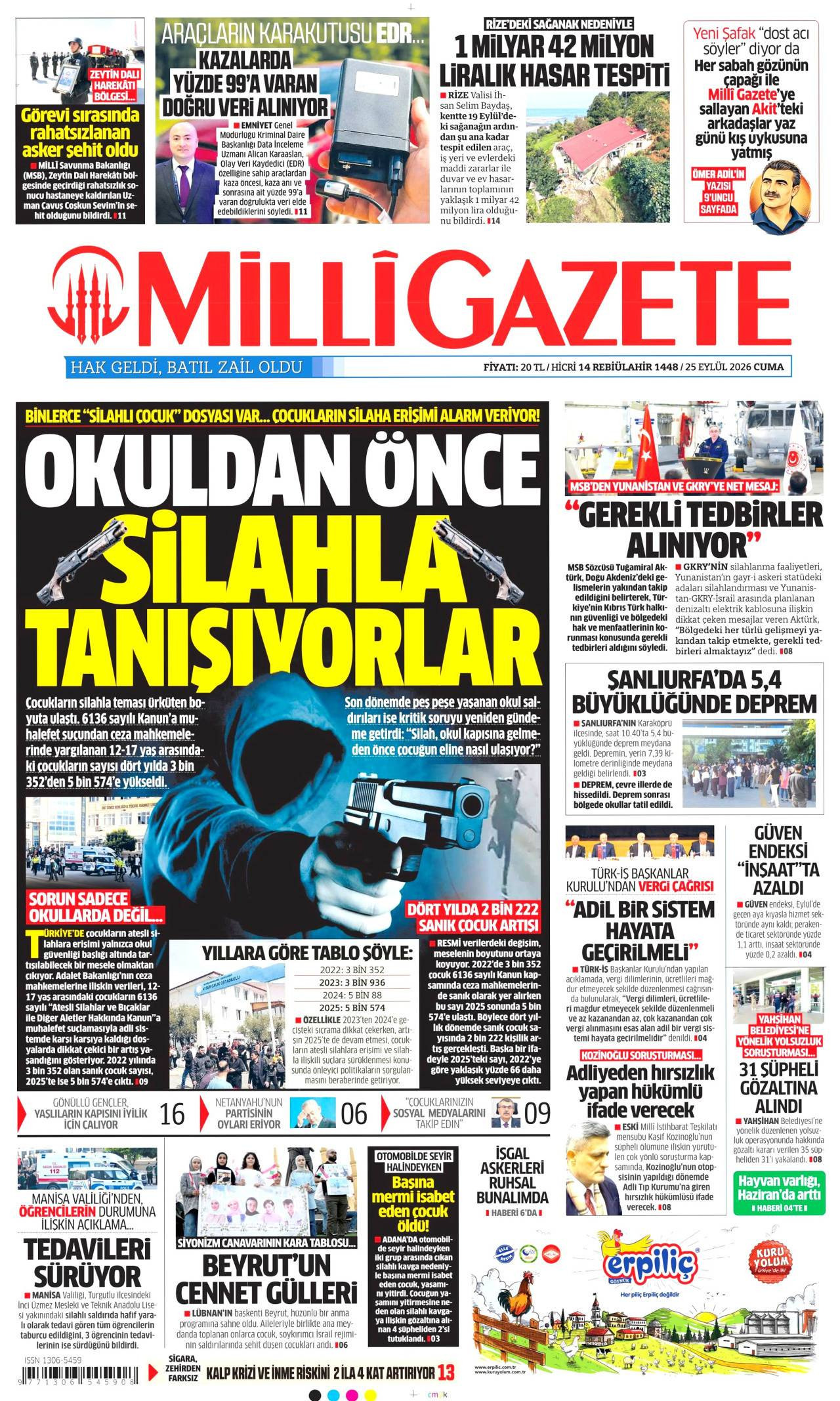Milli Gazete