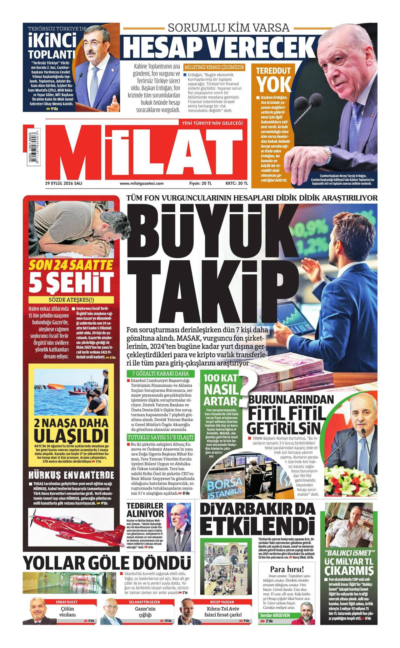 milat