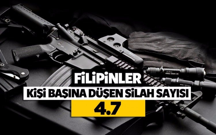 İşte halkı en çok silahlı olan ülkeler! - Sayfa 2