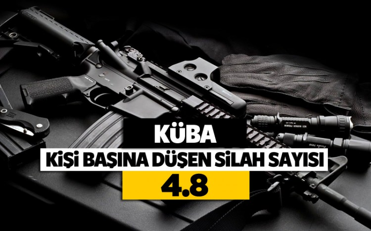 İşte halkı en çok silahlı olan ülkeler! - Sayfa 3