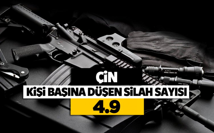 İşte halkı en çok silahlı olan ülkeler! - Sayfa 4