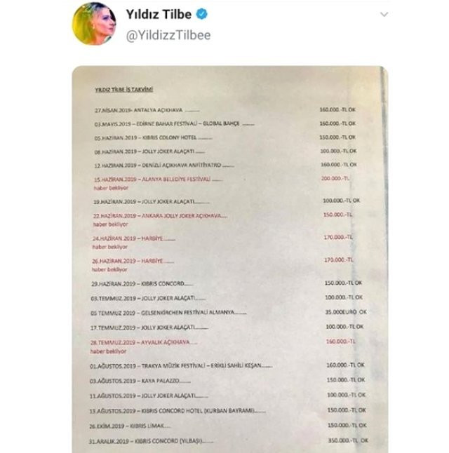 Yıldız Tilbe, twitter hesabından yanlışlıkla aldığı ücretleri paylaştı - Resim : 1